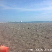Holiday Weekend at the Beach