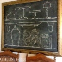 My Giant Kitchen Chalkboard